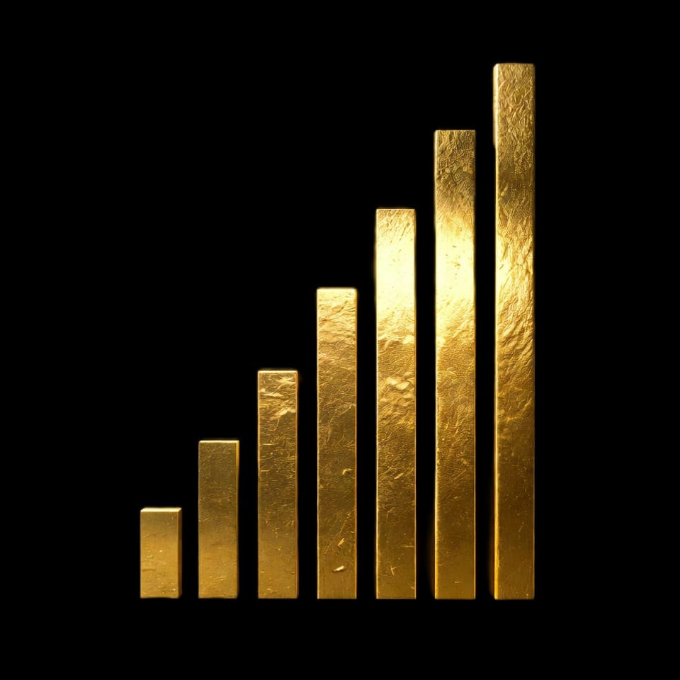 What is Smart Money Concept?